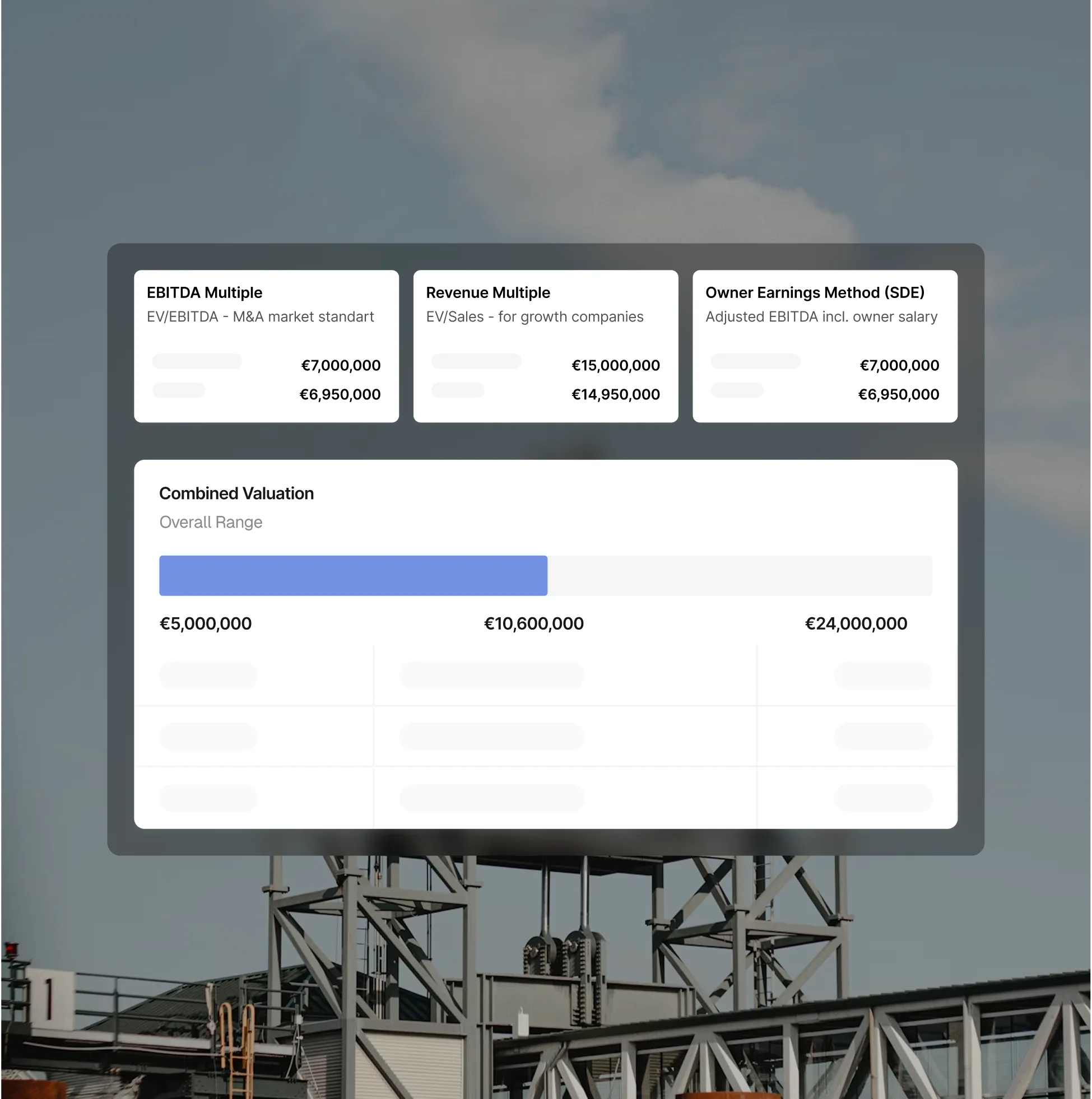 Valuation workspace preview